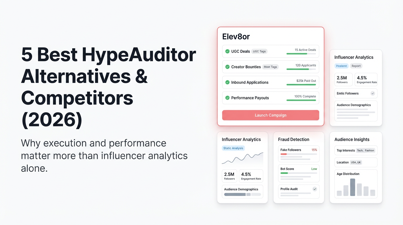 HypeAuditor Alternatives 2026: Top 7 Compared