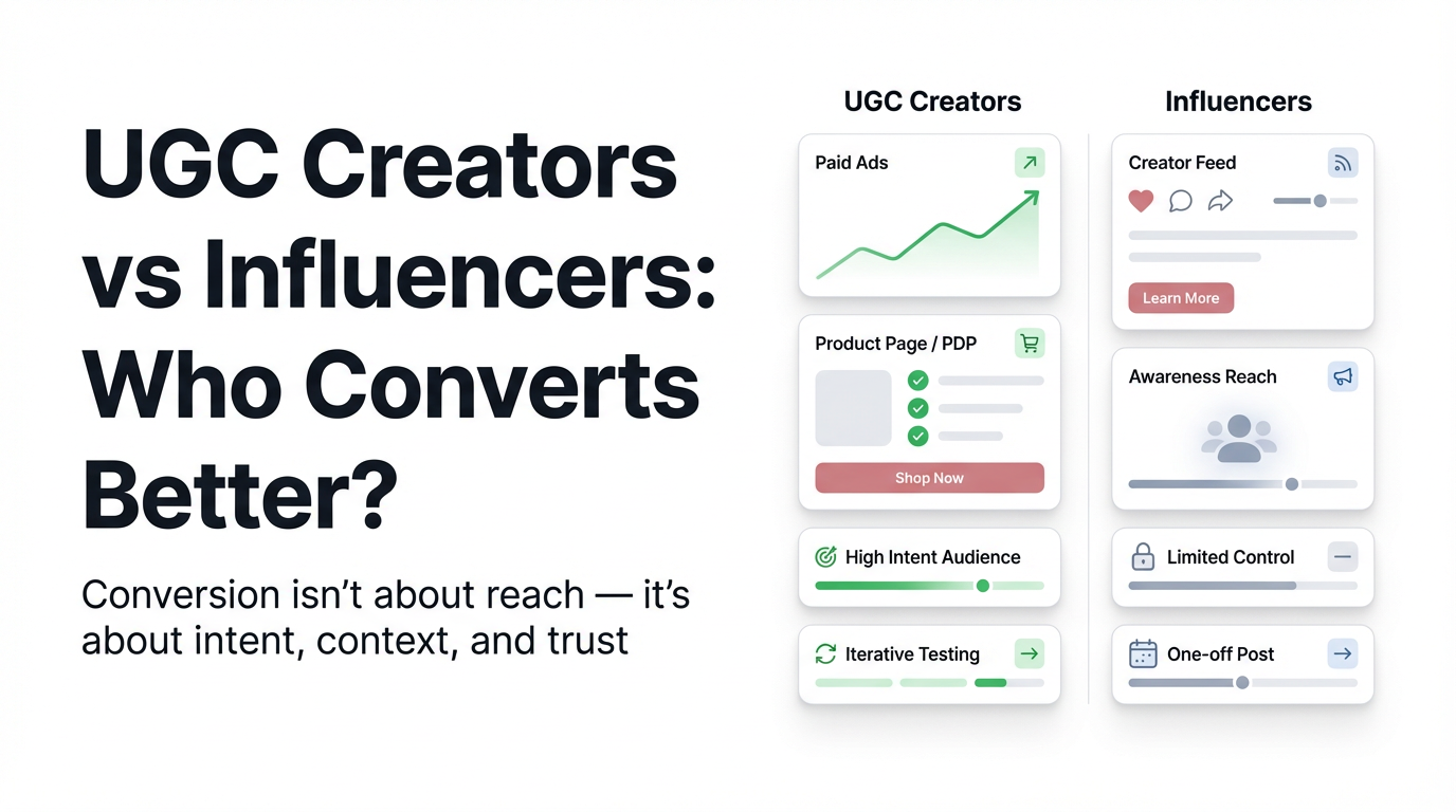 UGC Creator vs Influencer: Who Converts Better (2026)