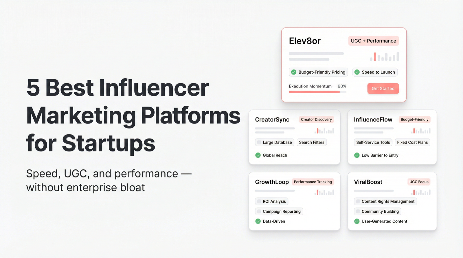 Startup Influencer Marketing: 7 Best Platforms 2026