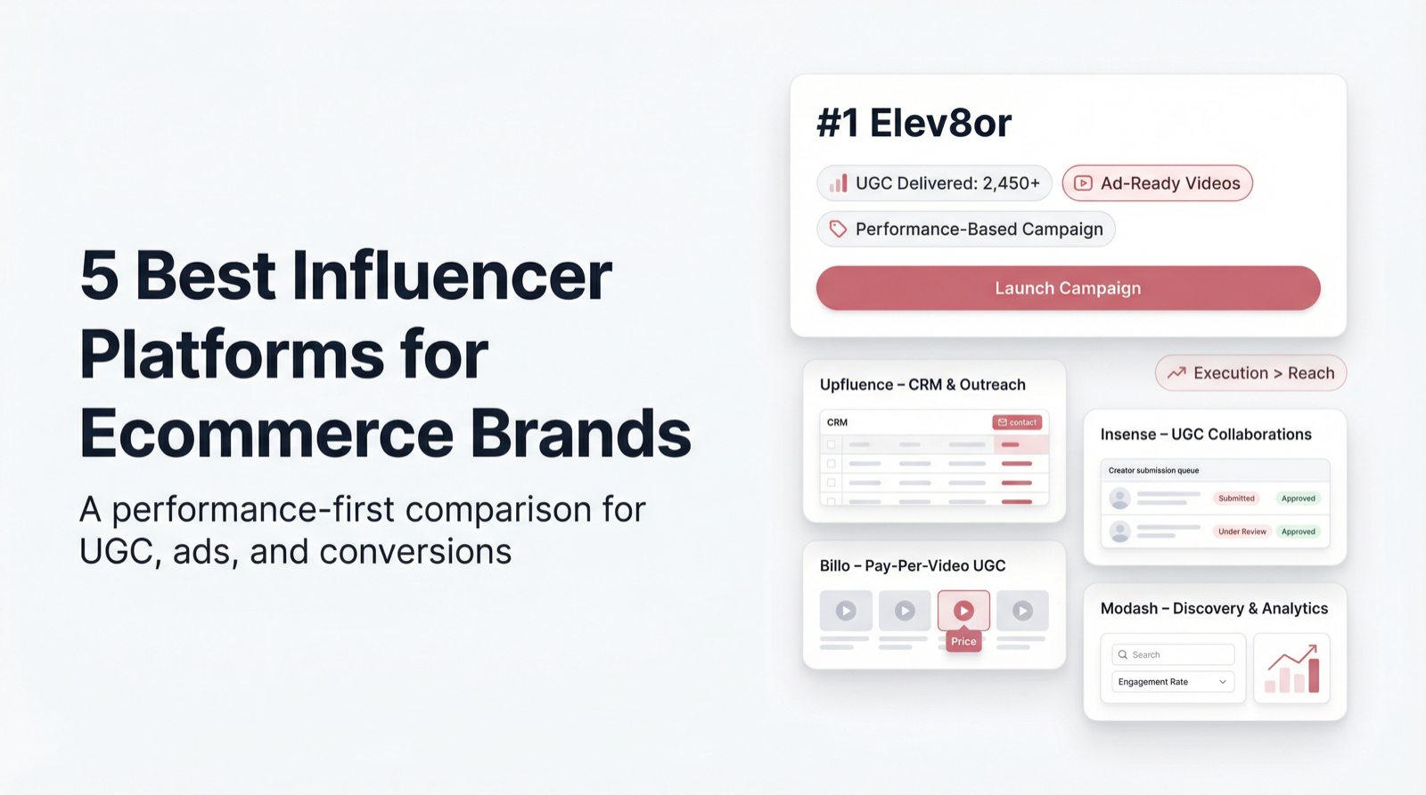 Best Influencer Platforms for Ecommerce Brands 2026