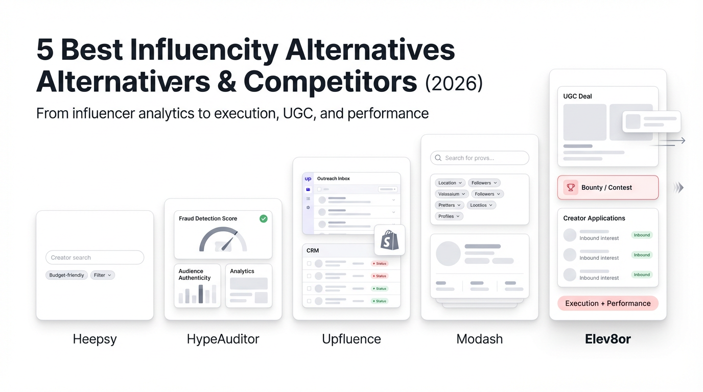7 Best Influencity Alternatives in 2026 (Ranked)