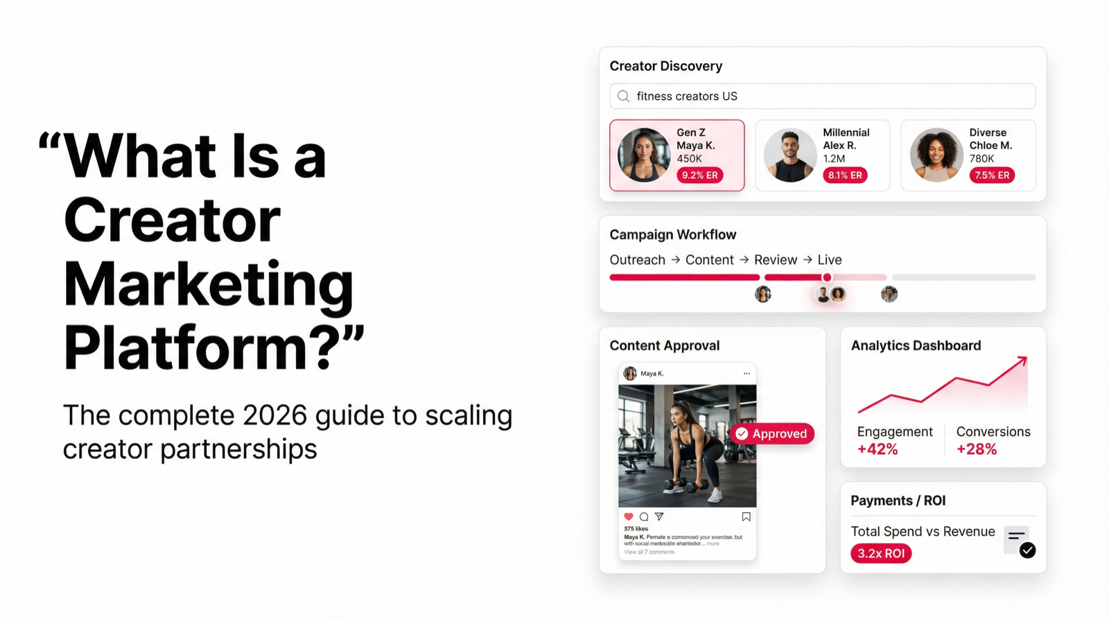 Creator Marketing Platform: Complete Guide (2026)