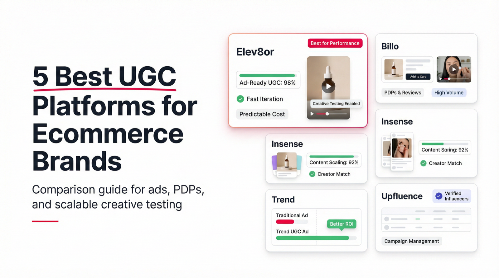 Best UGC Platforms for Ecommerce Brands in 2026
