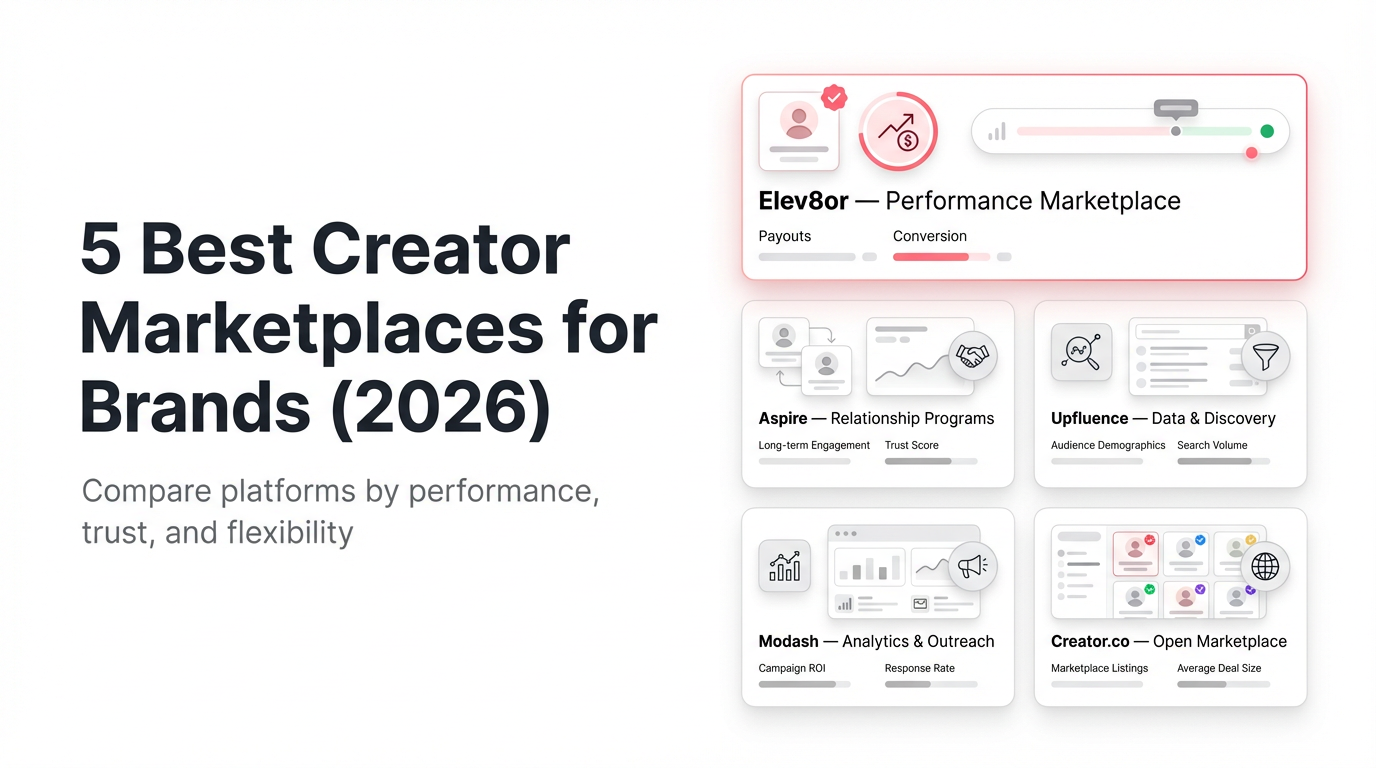 Creator Marketplace Comparison: 7 Best Platforms (2026)