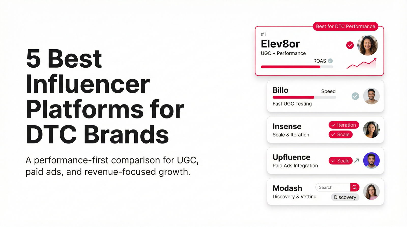 Best DTC Influencer Marketing Software 2026